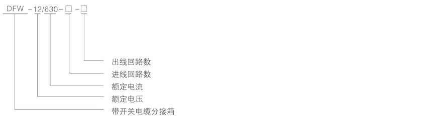 DFW-12/630户外智能化箱式开闭所